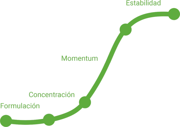 oportunidad-vital-health